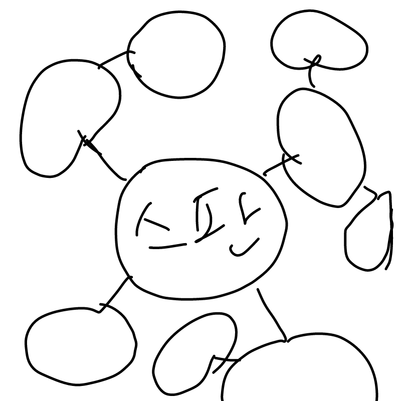 스판에 대.. : 스판에 대한 생각을 마인드 맵으로 정리해주세욯ㅎ 스케치판 ,sketchpan