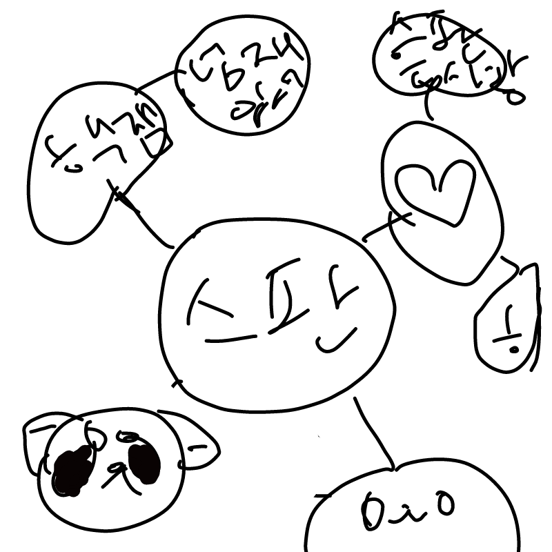 이런 식으.. : 이런 식으로 지워도 돼욤ㅎ.ㅎ 스케치판 ,sketchpan