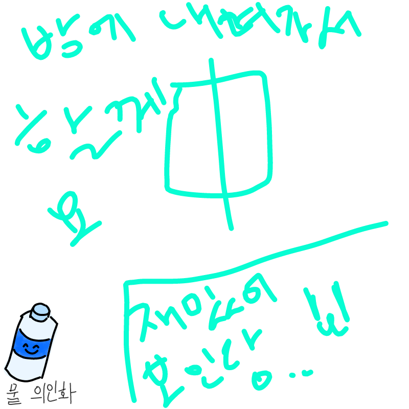 방에 터치.. : 방에 터치펜이 있어서.. 스케치판 ,sketchpan