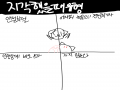 2중인격이.. : 2중인격이랄까? 스케치판 ,sketchpan