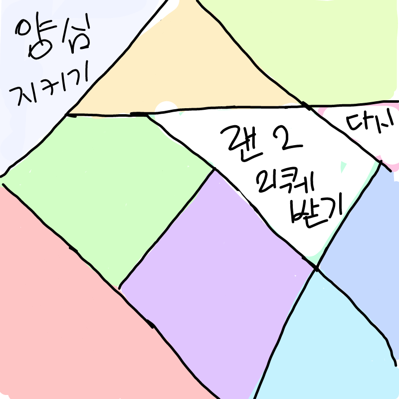 ㅋ.ㅌ : ㅋ.ㅌ 스케치판 ,sketchpan