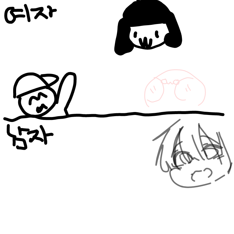 ㅋㅋ : ㅋㅋ 스케치판 ,sketchpan