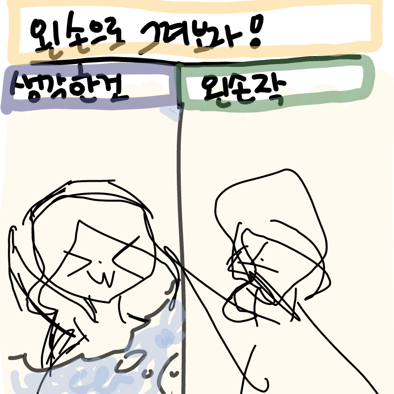 루오? : 루오? 스케치판 ,sketchpan