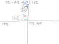 10쨜 이에.. : 10쨜 이에염 뿌우뿌우뿌우~~~ㅋㅋㅋㅋㅋ 스케치판 ,sketchpan