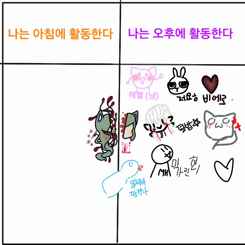 요즘 아예 .. : 요즘 아예 오후에 일어난다.
.오늘도 오후4시에 일어나따...... 스케치판 ,sketchpan