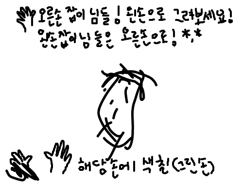 인정 못하.. : 인정 못하시겠지만 눈입니다ㄷㄷ 스케치판 ,sketchpan