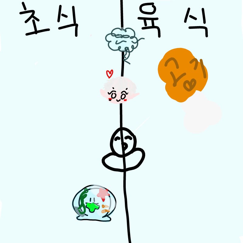   :   스케치판 ,sketchpan