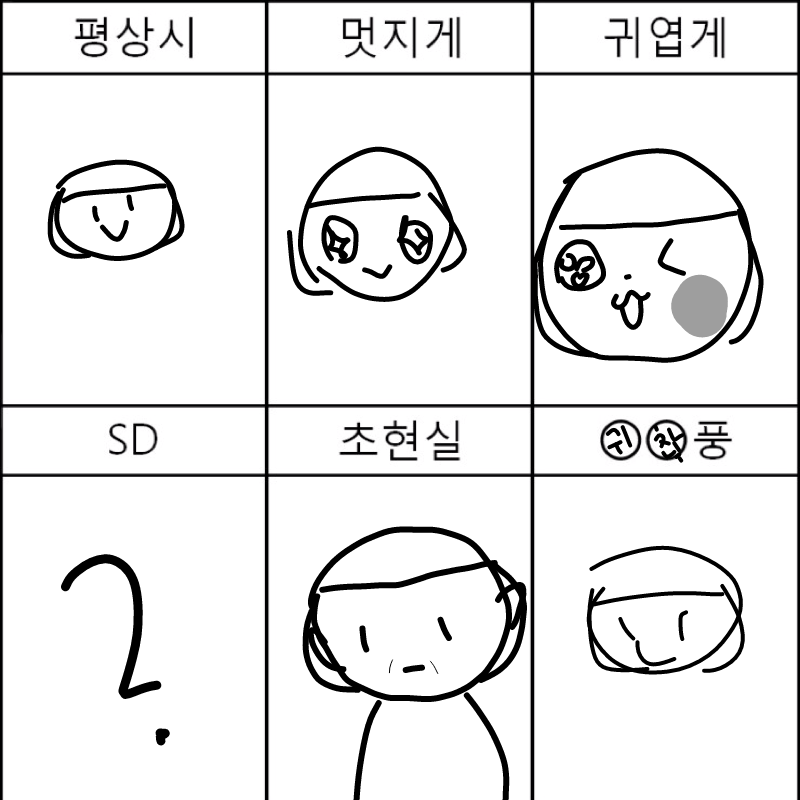 주름있는 1.. : 주름있는 10살 최세영씌ㅋㅋ 뻥이에염.. 입체표현못해서 그래염ㅋㅋ 스케치판 ,sketchpan