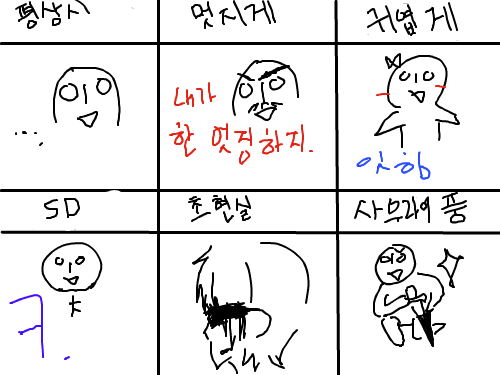 잉여 : 뭐 거기서 거기얔ㅋㅋㅋㅋㅋㅋㅋㅋㅋㅋㅋㅋ 스케치판 ,sketchpan