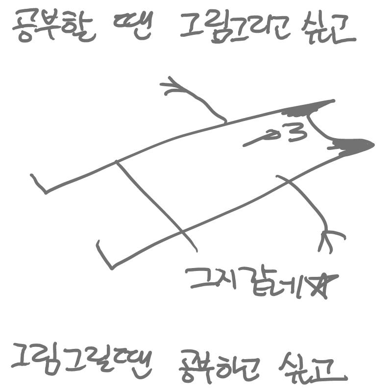 &nbsp; : &nbsp; 스케치판 ,sketchpan