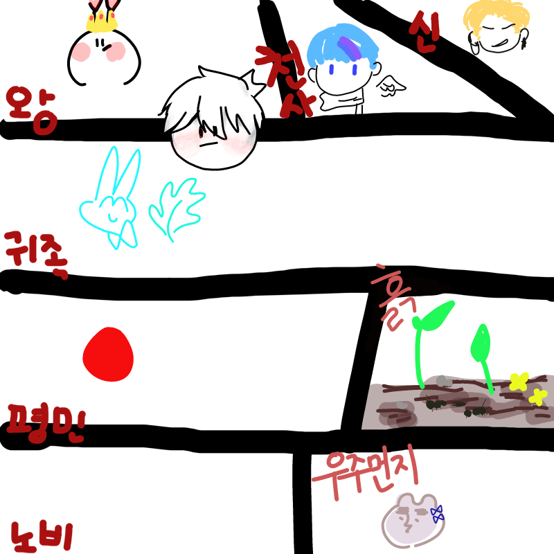   :   스케치판 ,sketchpan