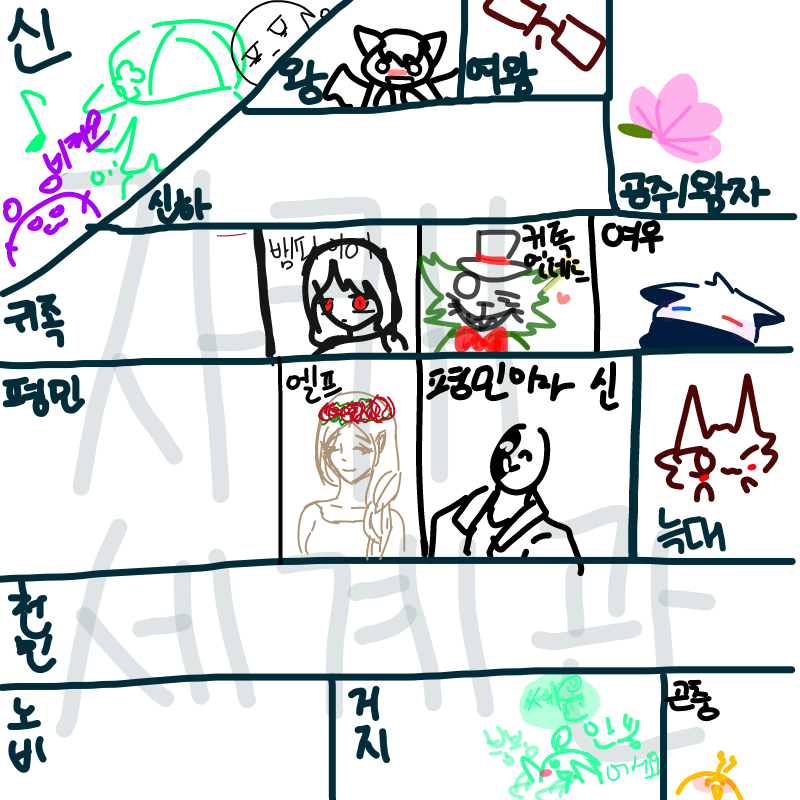 ... 이상해 .. : ... 이상해 역시 스케치판 ,sketchpan