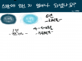   :   스케치판 ,sketchpan