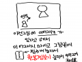   :   스케치판 ,sketchpan