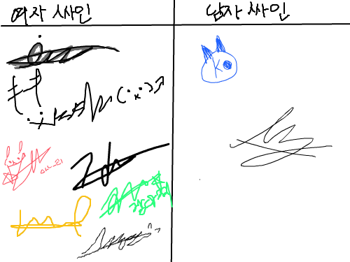 ........ : .................................. 스케치판 ,sketchpan