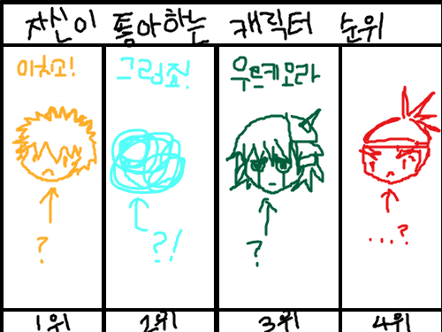 gjgj : gjgjgjgjgjgjgjgj 스케치판 ,sketchpan