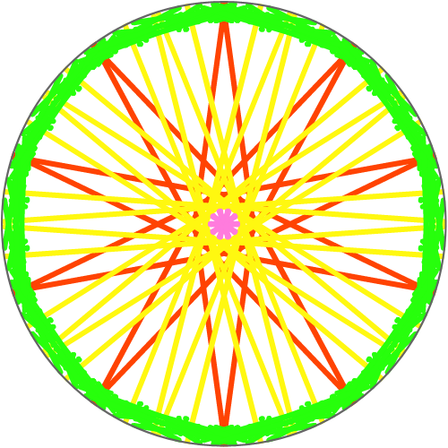 스팀 강남 리차드 최동욱 : 진거 스케치판 ,sketchpan