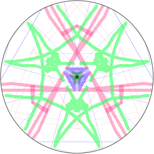 sadsadasdsadsad : &nbsp; 스케치판 ,sketchpan