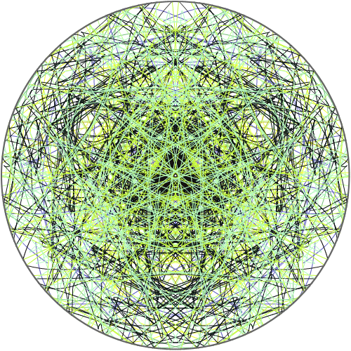 개구리 : , dguirtfh 스케치판 ,sketchpan