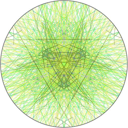 풀 : &nbsp; 스케치판 ,sketchpan