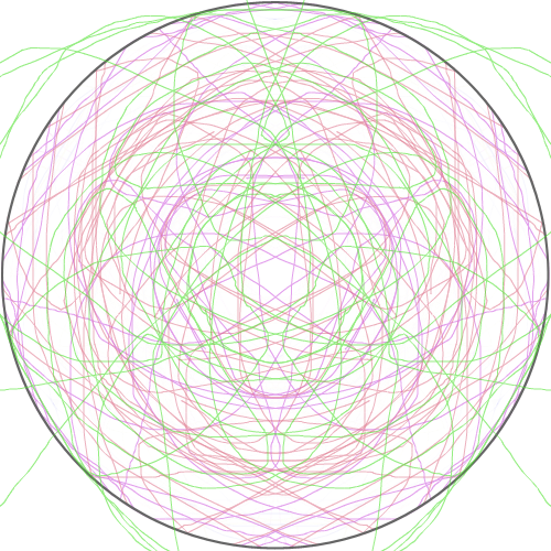 꽃들 : ㅋㅋㅋㅋㅋㅋㅋㅋㅋㅋㅋㅋㅋㅋㅋㅋ 스케치판 ,sketchpan
