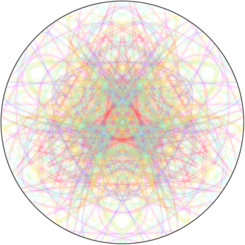 하트 : ㅋㅋㅋㅋ 스케치판 ,sketchpan