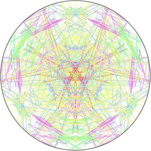 f9 ww84t ye943 : k pgreop 스케치판 ,sketchpan