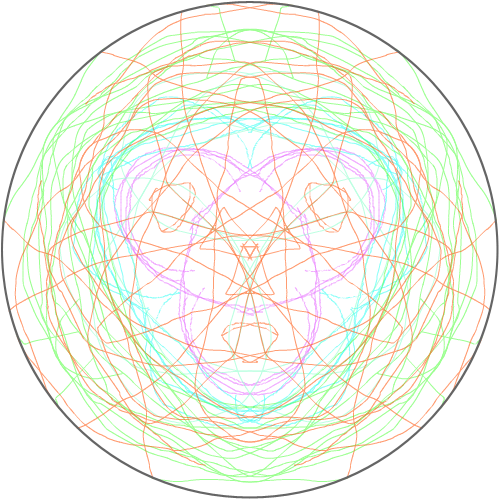 안녕1 : ㅋㅋ 스케치판 ,sketchpan