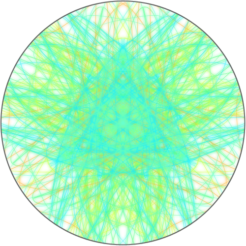 초록 대장 : ㅈㅈㅈㅈ 스케치판 ,sketchpan