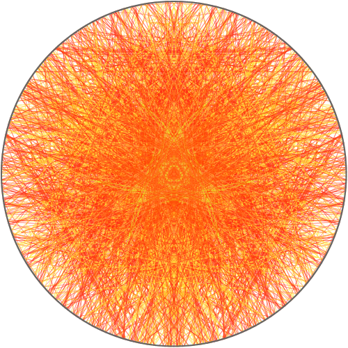 파이얼 : ㅋㅋㅋ 스케치판 ,sketchpan