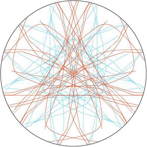 홀리 : &nbsp; 스케치판 ,sketchpan