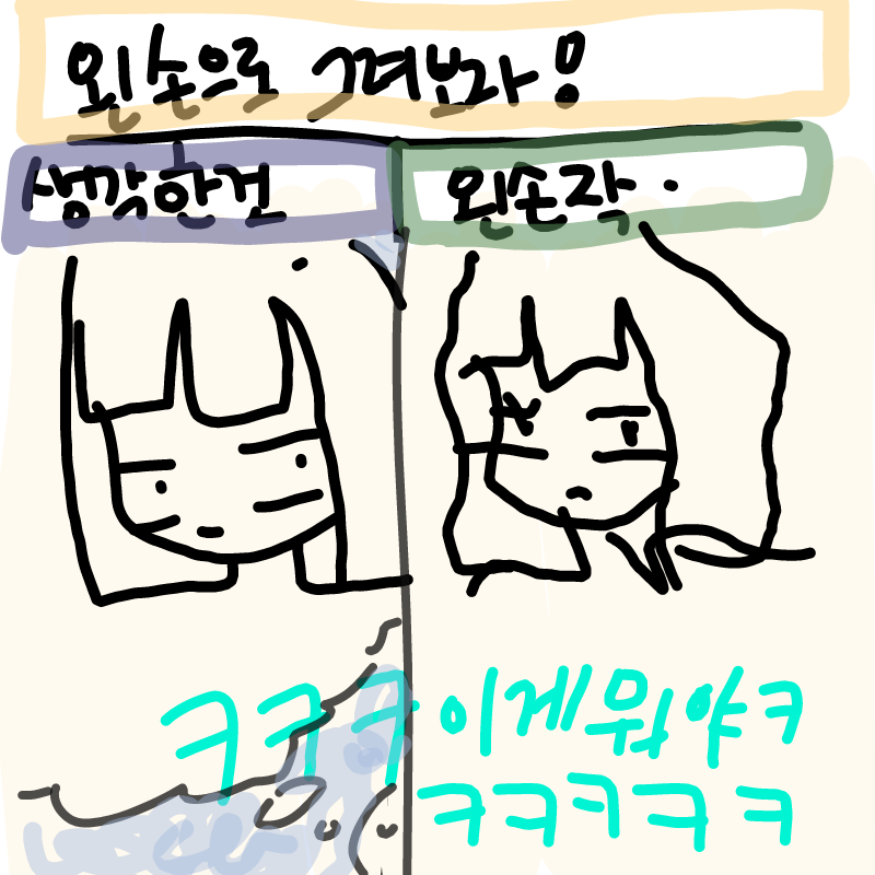 ㅋㅋㅋ : ㅋㅋㅋ 스케치판 ,sketchpan