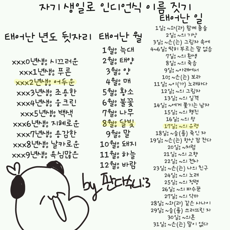 그러타 난 .. : 그러타 난 유령이였다 스케치판 ,sketchpan