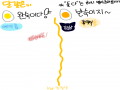   :   스케치판 ,sketchpan