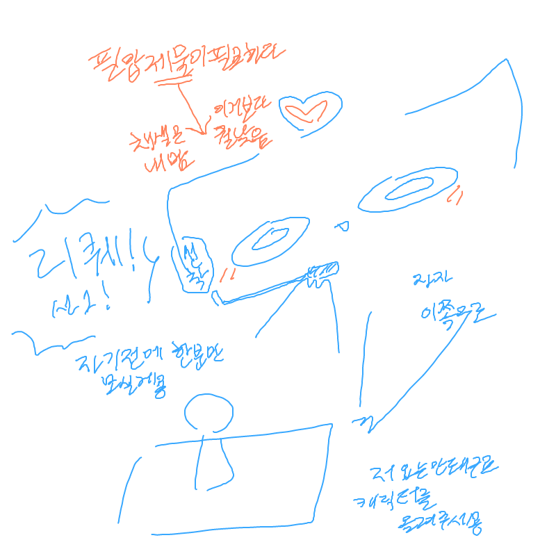 배터리9%.. : 배터리9%얍 스케치판 ,sketchpan