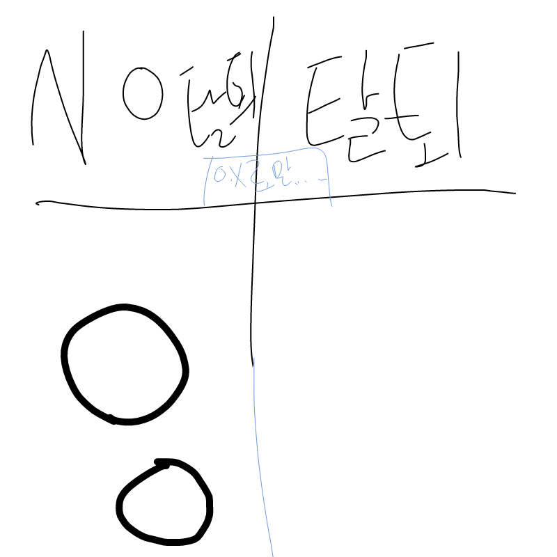 안돼요! .. : 안돼요! 노! 스케치판 ,sketchpan
