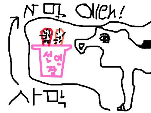 얼레케이티 : ㄴㅇㅀㄴㅇㅀㅇㄴ 스케치판 ,sketchpan
