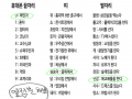 뭐야미친... : 뭐야미친.... 스케치판 ,sketchpan