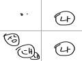 허접한동그라미 : 허접한동그라미 스케치판 ,sketchpan