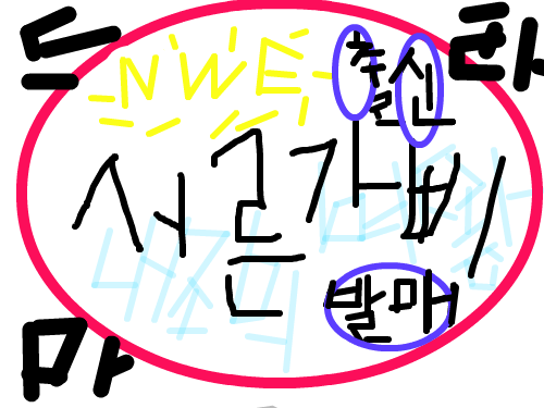 신드라마 서른가삐(내조의 여왕)출신 발매 : 신드라마 '서른가삐'가 출신됐어요!!비디오로 발매했더니 얼마나 잘 팔리는지 몰라요!!벌써 999,99999,99999...벌써 100000개 다 팔았어요!!비디오공장은 쉬지않고 돌아가고 마트는 신드라마 비디오로 가득찼지!!여러분도 와서 하나씩 사가세요!얼마나 싼지 몰라요!!1개에 골드잉크 5방울요!!싸죠!! 스케치판 ,sketchpan