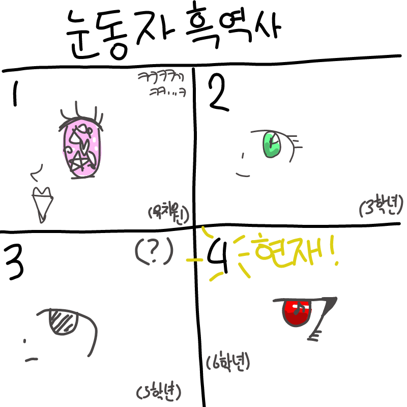 유치원때는.. : 유치원때는 그냥 반땩반땩하면 다이뻣써 스케치판 ,sketchpan