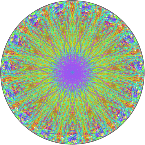 4차원 : ㅇㄹㅇㄹ 스케치판 ,sketchpan