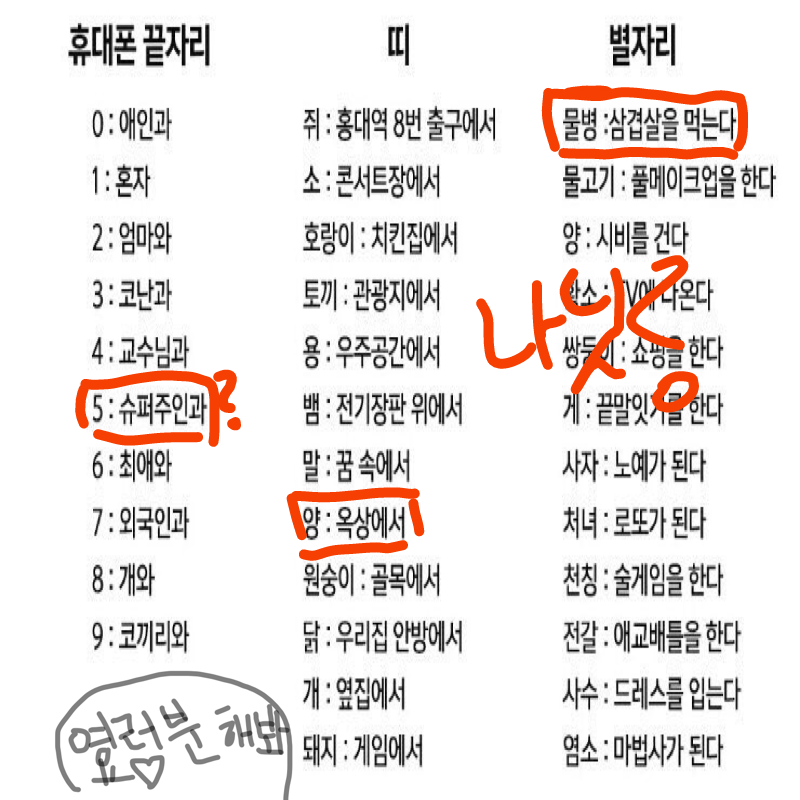   :   스케치판 ,sketchpan