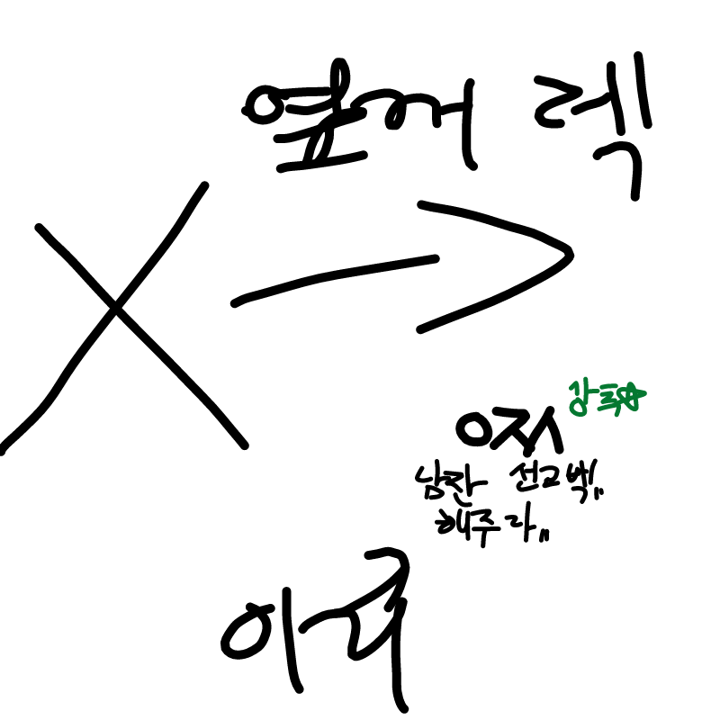   :   스케치판 ,sketchpan