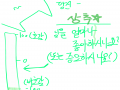   :   스케치판 ,sketchpan