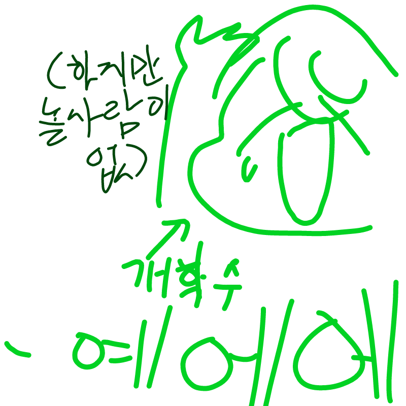   :   스케치판 ,sketchpan
