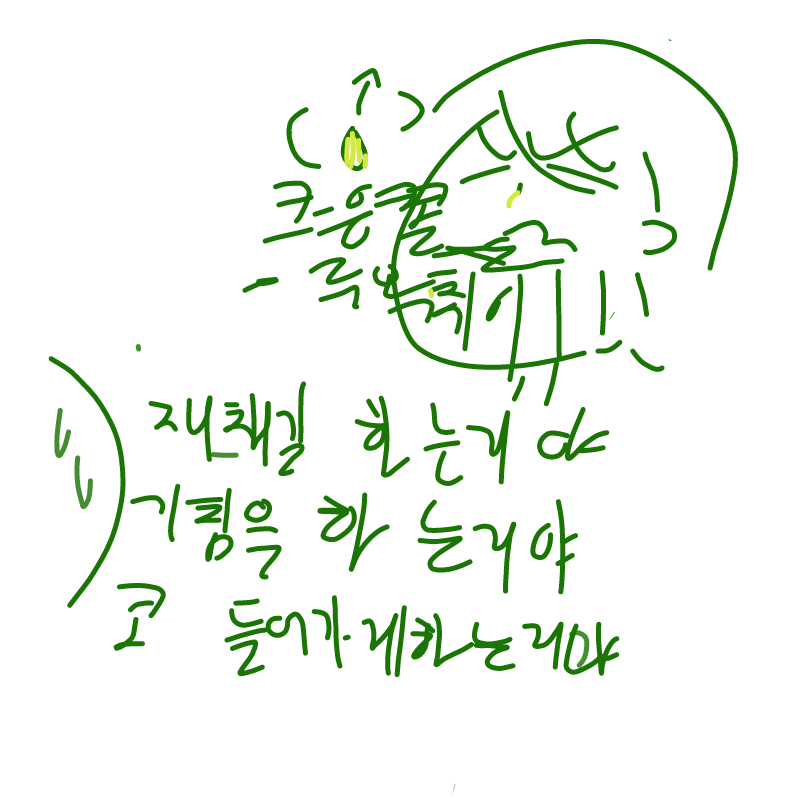 여름인데 .. : 여름인데 목감기랑 코감기가 같이왔다
죽을맛 스케치판 ,sketchpan