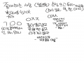   :   스케치판 ,sketchpan