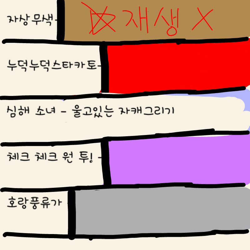 심해소녀+.. : 심해소녀+상추라.. 스케치판 ,sketchpan