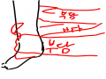 왜 자꾸 잘.. : 왜 자꾸 잘하라 그러지
「못해도 괜찮아」 라고 하는 사람이 한명이라도 있다면
난 더 잘할수 있을까 스케치판 ,sketchpan